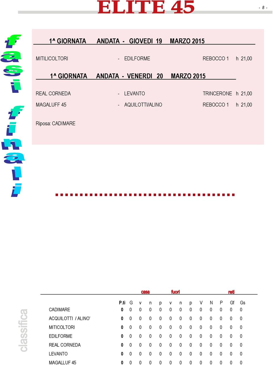 ti G v n p v n p V N P Gf Gs CADIMARE 0 0 0 0 0 0 0 0 0 0 0 0 0 ACQUILOTTI / ALINO 0 0 0 0 0 0 0 0 0 0 0 0 0 MITICOLTORI 0 0 0 0 0 0