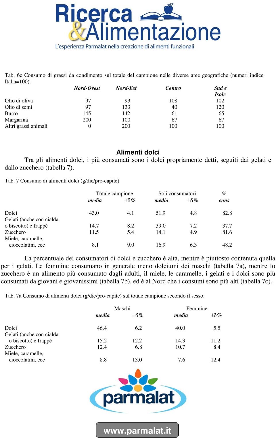 alimenti dolci, i più consumati sono i dolci propriamente detti, seguiti dai gelati e dallo zucchero (tabella 7). Tab.
