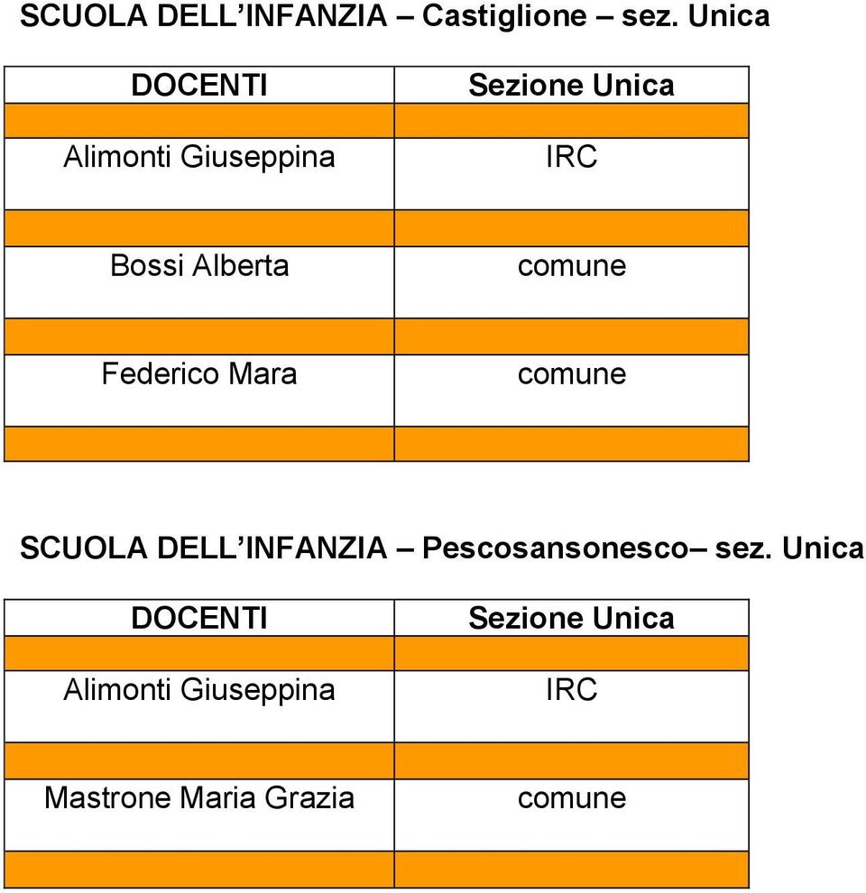 Alberta Federico Mara SCUOLA DELL INFANZIA