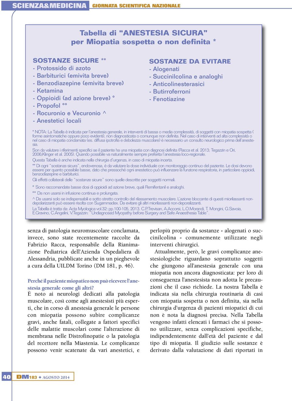 Butirroferroni - Fenotiazine * NOTA: La Tabella è indicata per l anestesia generale, in interventi di bassa o media complessità, di soggetti con miopatia sospetta ( forme asintomatiche oppure poco