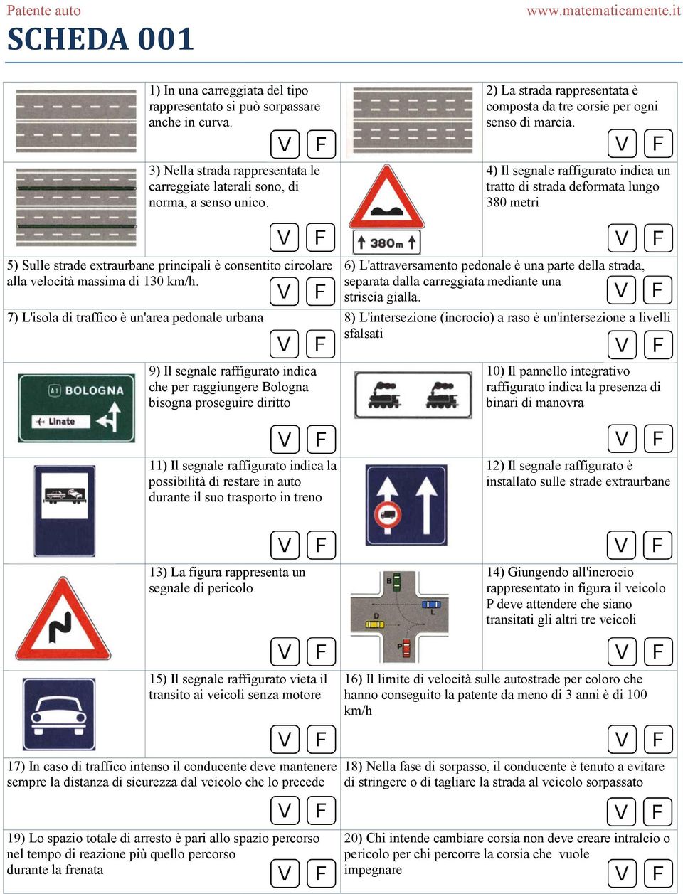 Scheda Patente Auto 1 In Una Carreggiata Del Tipo