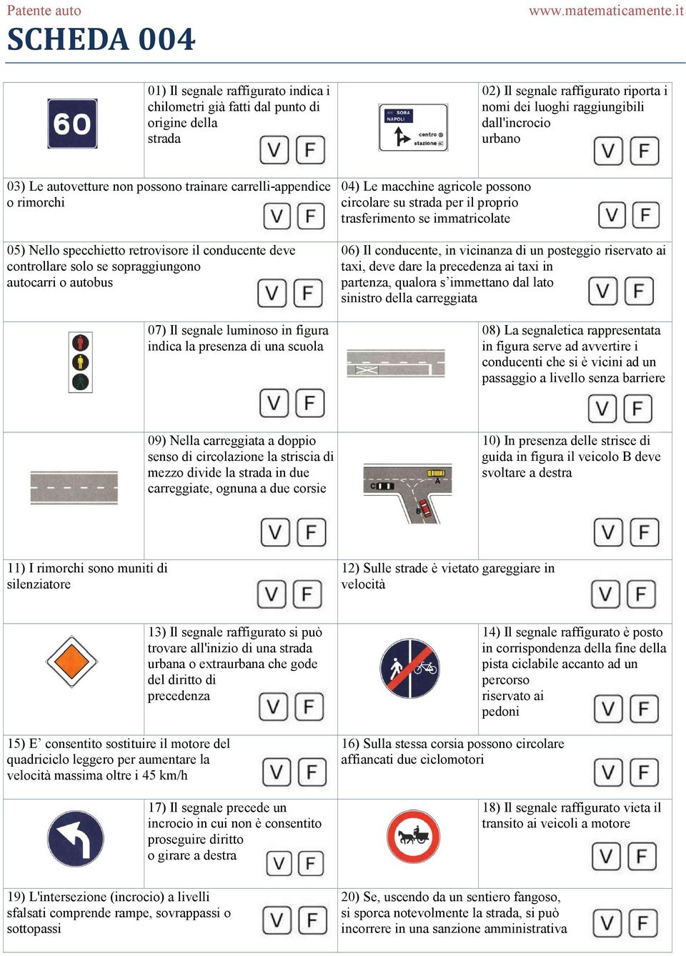 figura indica la presenza di una scuola 04) Le macchine agricole possono circolare su strada per il proprio trasferimento se immatricolate 06) Il conducente, in vicinanza di un posteggio riservato ai