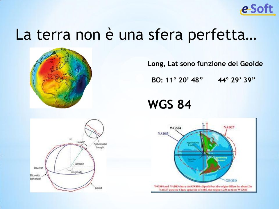 funzione del Geoide BO: