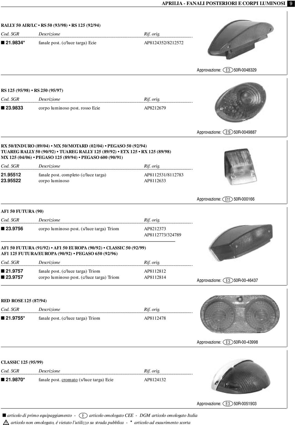 rosso Ecie AP8212679 50R-0049887 RX 50/ENDURO (89/04) MX 50/MOTARD (02/04) PEGASO 50 (92/94) TUAREG RALLY 50 (90/92) TUAREG RALLY 125 (89/92) ETX 125 RX 125 (89/98) MX 125 (04/06) PEGASO 125 (89/94)