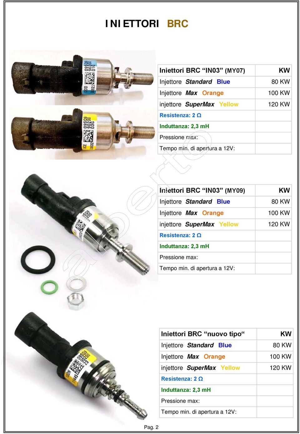 di apertura a 12V: Iniettori BRC IN03 (MY09) Injettore Standard Blue Injettore Max Orange injettore SuperMax Yellow Resistenza: 2 Ω KW 80 KW 100 KW 120 KW