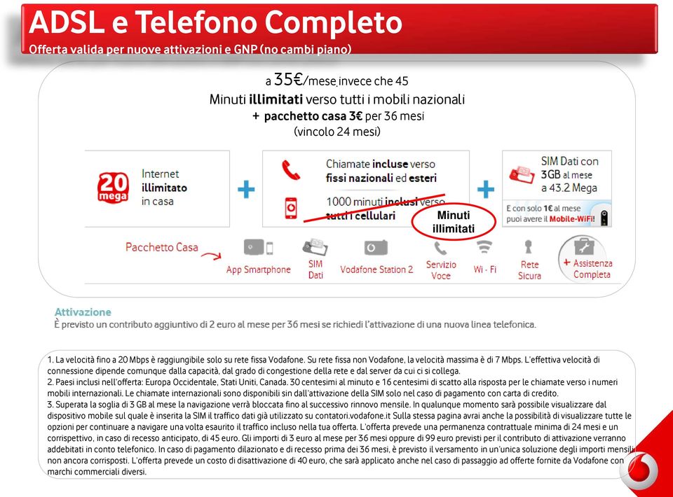 La velocità fino a 20 Mbps è raggiungibile solo su rete fissa Vodafone. Su rete fissa non Vodafone, la velocità massima è di 7 Mbps.
