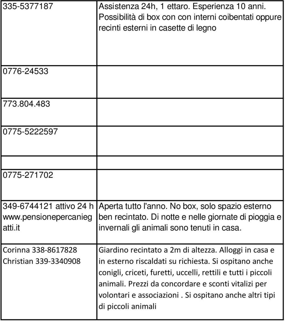 Di notte e nelle giornate di pioggia e invernali gli animali sono tenuti in casa. Corinna 338-8617828 Christian 339-3340908 Giardino recintato a 2m di altezza.