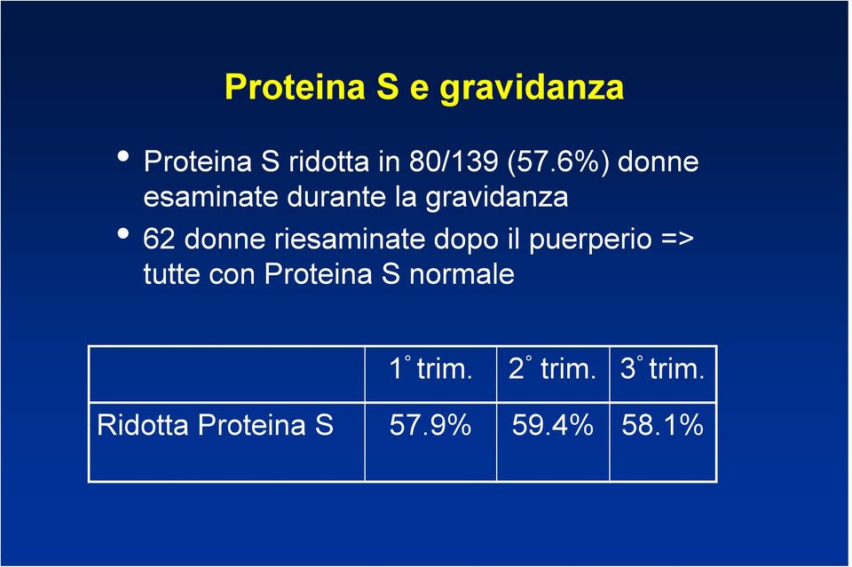 riesaminate dopo il puerperio => tutte con Proteina S