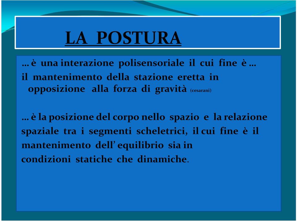 del corpo nello spazio e la relazione spaziale tra i segmenti scheletrici, il