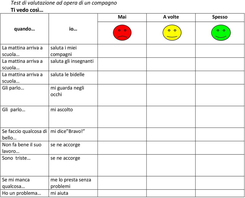 le bidelle mi guarda negli occhi mi ascolto Se faccio qualcosa di bello Non fa bene il suo lavoro Sono triste