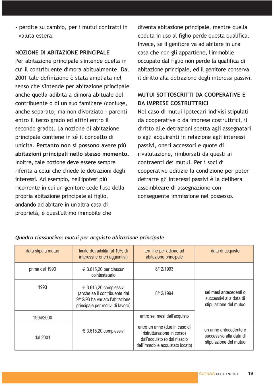 non divorziato - parenti entro il terzo grado ed affini entro il secondo grado). La nozione di abitazione principale contiene in sé il concetto di unicità.