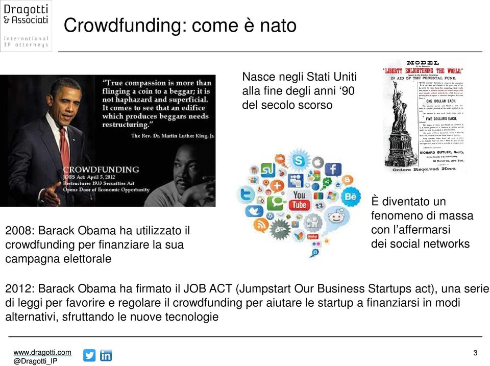 dei social networks 2012: Barack Obama ha firmato il JOB ACT (Jumpstart Our Business Startups act), una serie di leggi