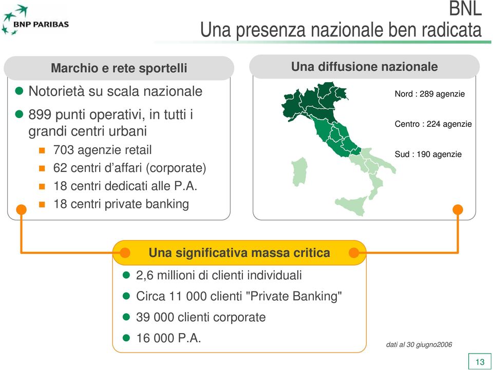 18 centri private banking Una diffusione nazionale Nord : 289 agenzie Centro : 224 agenzie Sud : 190 agenzie Una