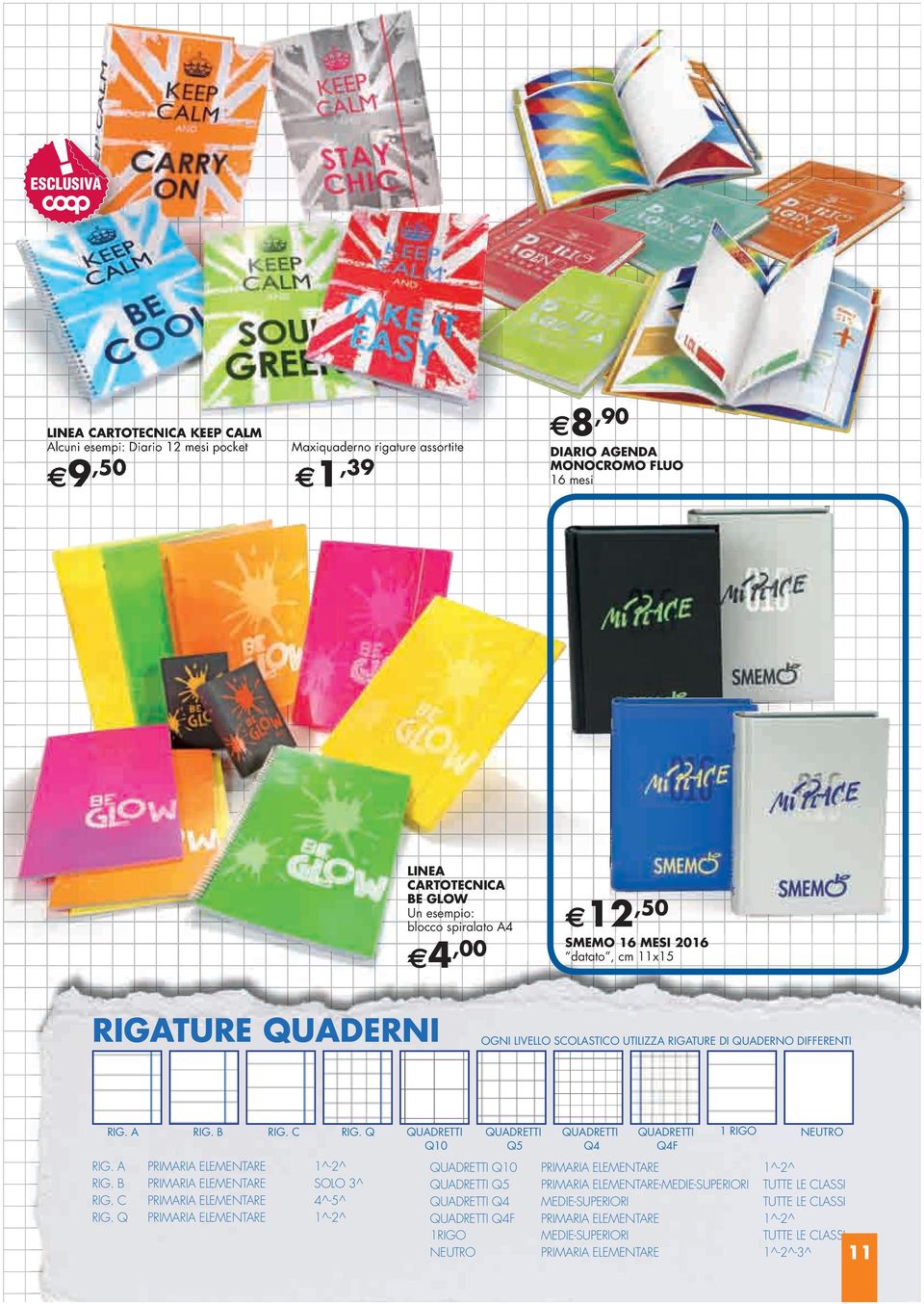 Q QUADRETTI QUADRETTI QUADRETTI QUADRETTI Q10 Q5 Q4 Q4F RIG. A PRIMARIA ELEMENTARE 1^-2^ RIG. B PRIMARIA ELEMENTARE SOLO 3^ RIG. C PRIMARIA ELEMENTARE 4^-5^ RIG.