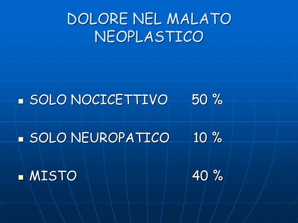 NOCICETTIVO 50 %