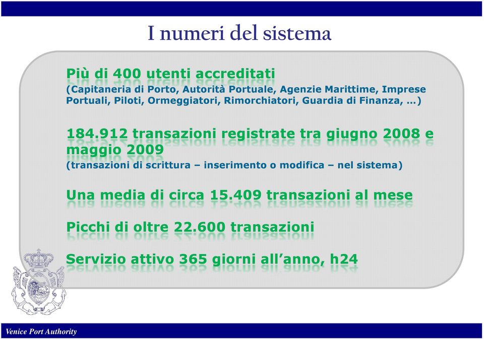 912 transazioni registrate tra giugno 2008 e maggio 2009 (transazioni di scrittura inserimento o modifica
