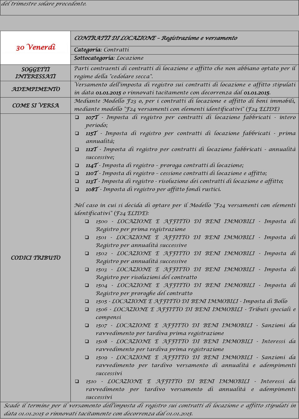 della "cedolare secca". Versamento dell'imposta di registro sui contratti di locazione e affitto stipulati in data 01.01.2015 