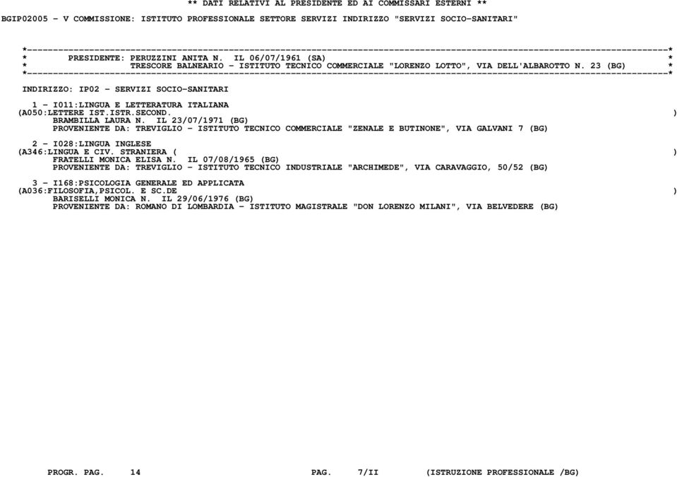 ) BRAMBILLA LAURA N. IL 23/07/1971 (BG) PROVENIENTE DA: TREVIGLIO - ISTITUTO TECNICO COMMERCIALE "ZENALE E BUTINONE", VIA GALVANI 7 (BG) 2 - I028:LINGUA INGLESE FRATELLI MONICA ELISA N.