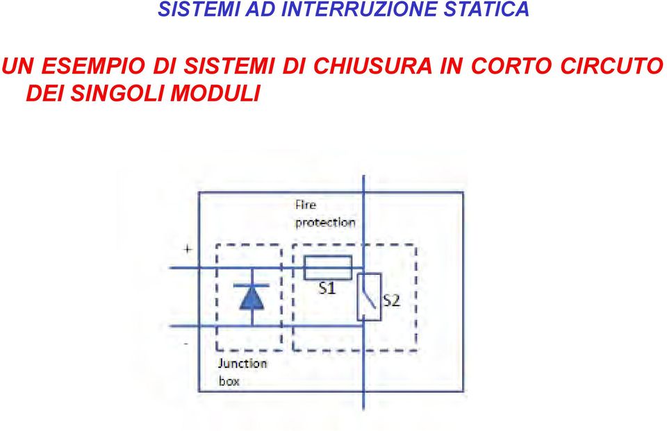 SISTEMI DI CHIUSURA IN