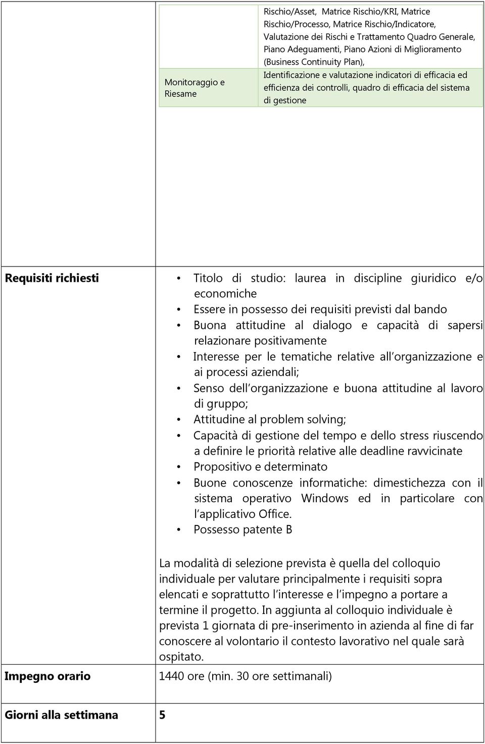 di studio: laurea in discipline giuridico e/o economiche Essere in possesso dei requisiti previsti dal bando Buona attitudine al dialogo e capacità di sapersi relazionare positivamente Interesse per