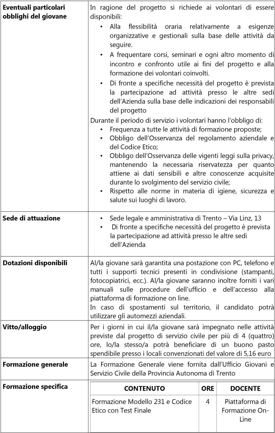 Di fronte a specifiche necessità del progetto è prevista la partecipazione ad attività presso le altre sedi dell Azienda sulla base delle indicazioni dei responsabili del progetto Durante il periodo