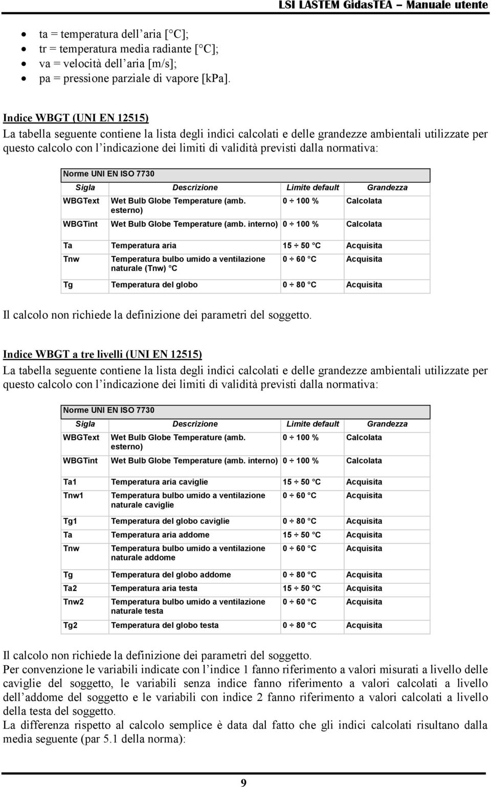 dalla normativa: Norme UNI EN ISO 7730 Sigla Descrizione Limite default Grandezza WBGText Wet Bulb Globe Temperature (amb. esterno) 0 100 % Calcolata WBGTint Wet Bulb Globe Temperature (amb.