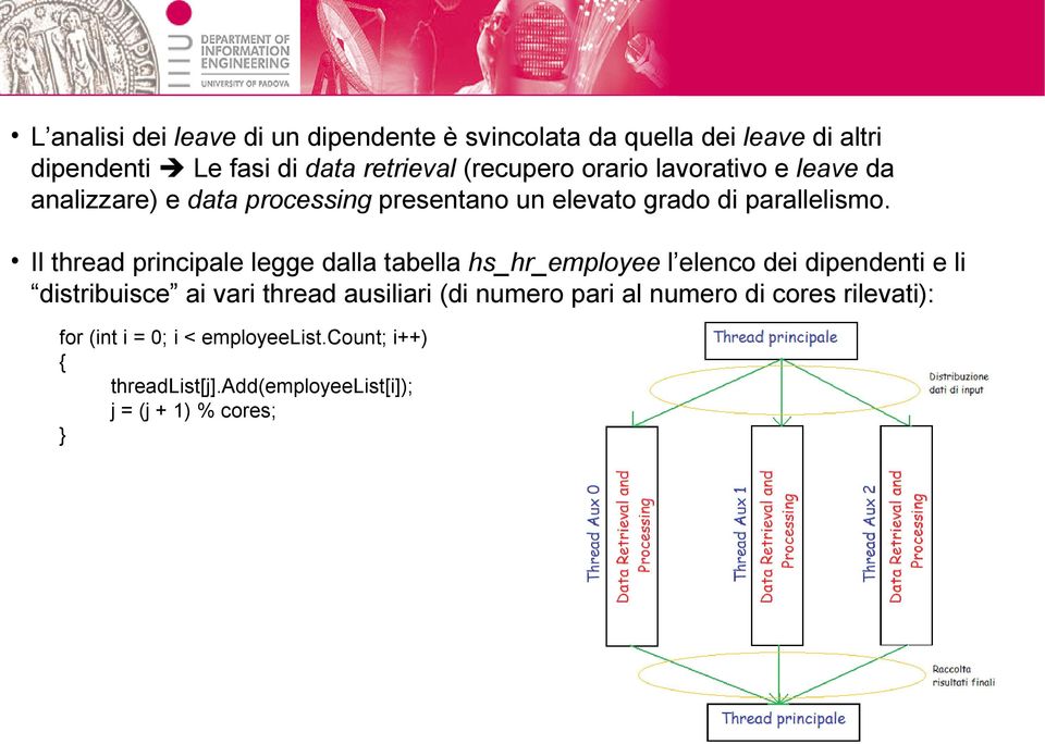 Il thread principale legge dalla tabella hs_hr_employee l elenco dei dipendenti e li distribuisce ai vari thread ausiliari (di