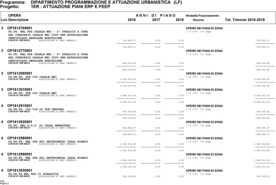 650,11 314.650,11 0,00 0,00 314.650,11 3 OP1612770001 OPERE NEI PIANI DI ZONA OO.UU.