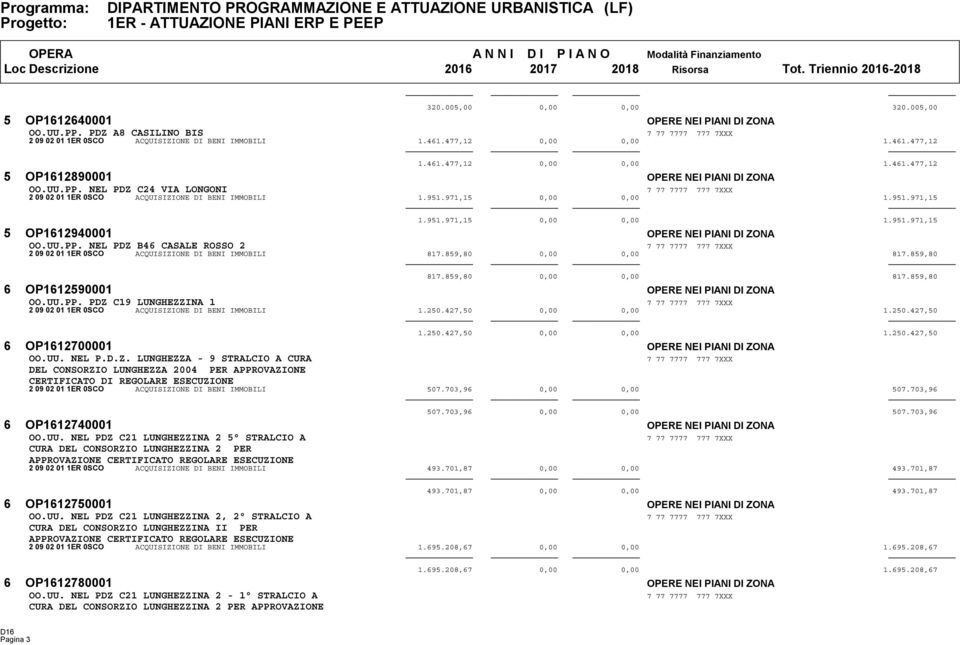 971,15 0,00 0,00 1.951.971,15 1.951.971,15 0,00 0,00 1.951.971,15 5 OP1612940001 OPERE NEI PIANI DI ZONA OO.UU.PP. NEL PDZ B46 CASALE ROSSO 2 2 09 02 01 1ER 0SCO ACQUISIZIONE DI BENI IMMOBILI 817.