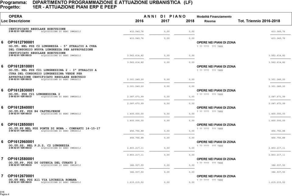 562.614,82 3.562.614,82 0,00 0,00 3.562.614,82 6 OP1612810001 OPERE NEI PIANI DI ZONA OO.UU.