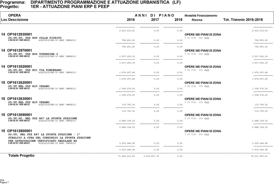 PDZ B44 TORRESINA 2 2 09 02 01 1ER 0SCO ACQUISIZIONE DI BENI IMMOBILI 3.537.255,18 0,00 0,00 3.537.255,18 3.537.255,18 0,00 0,00 3.537.255,18 14 OP1613020001 OPERE NEI PIANI DI ZONA OO.UU.PP.