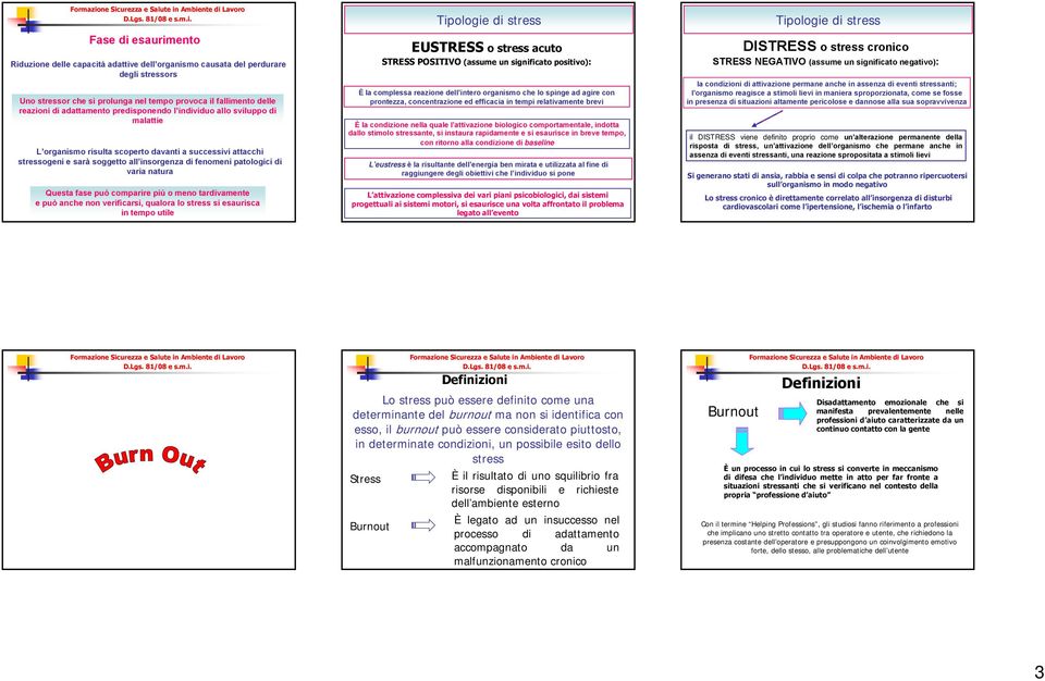fase può comparire più o meno tardivamente e può anche non verificarsi, qualora lo stress si esaurisca in tempo utile Tipologie di stress EUSTRESS o stress acuto STRESS POSITIVO (assume un