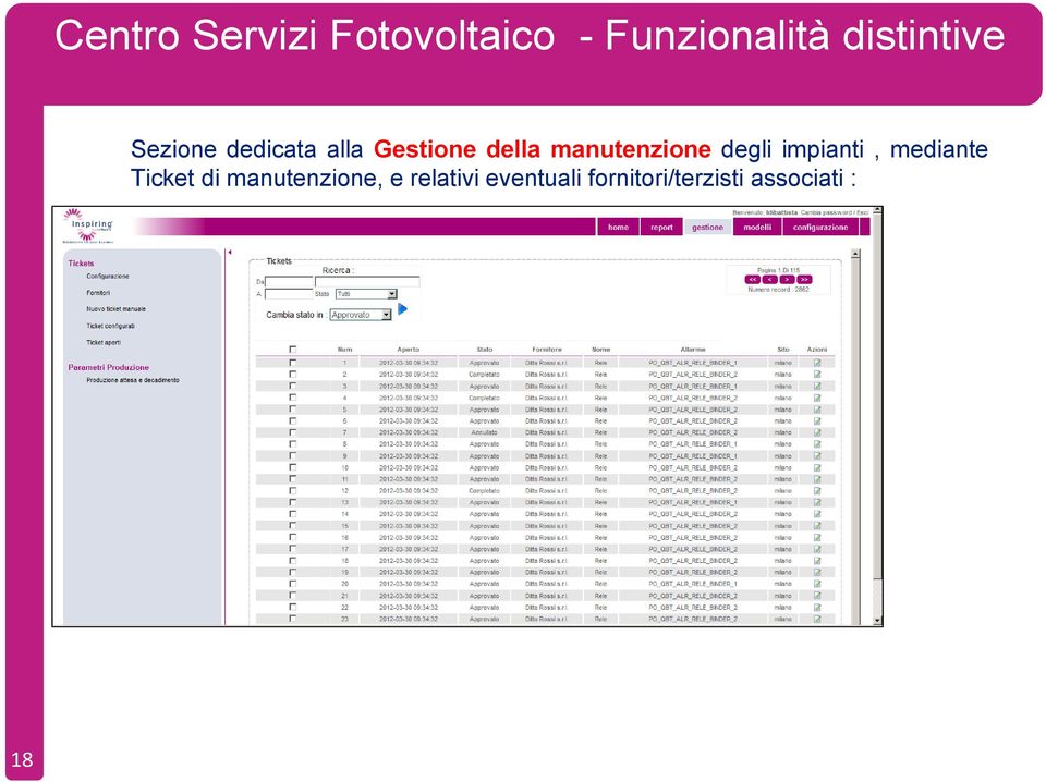 manutenzione, e relativi eventuali