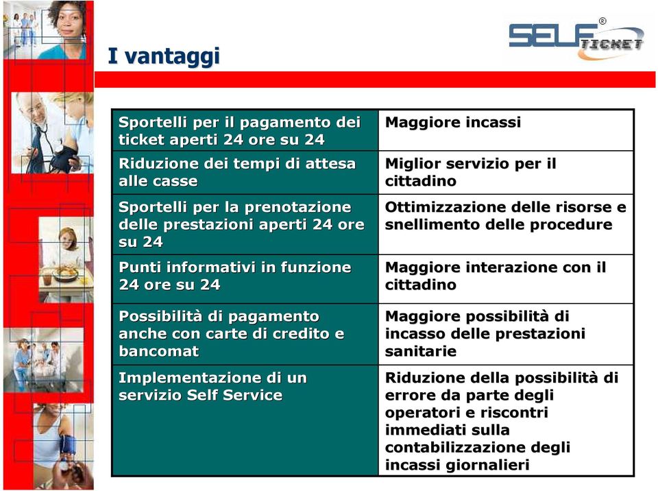 Maggiore incassi Miglior servizio per il cittadino Ottimizzazione delle risorse e snellimento delle procedure Maggiore interazione con il cittadino Maggiore