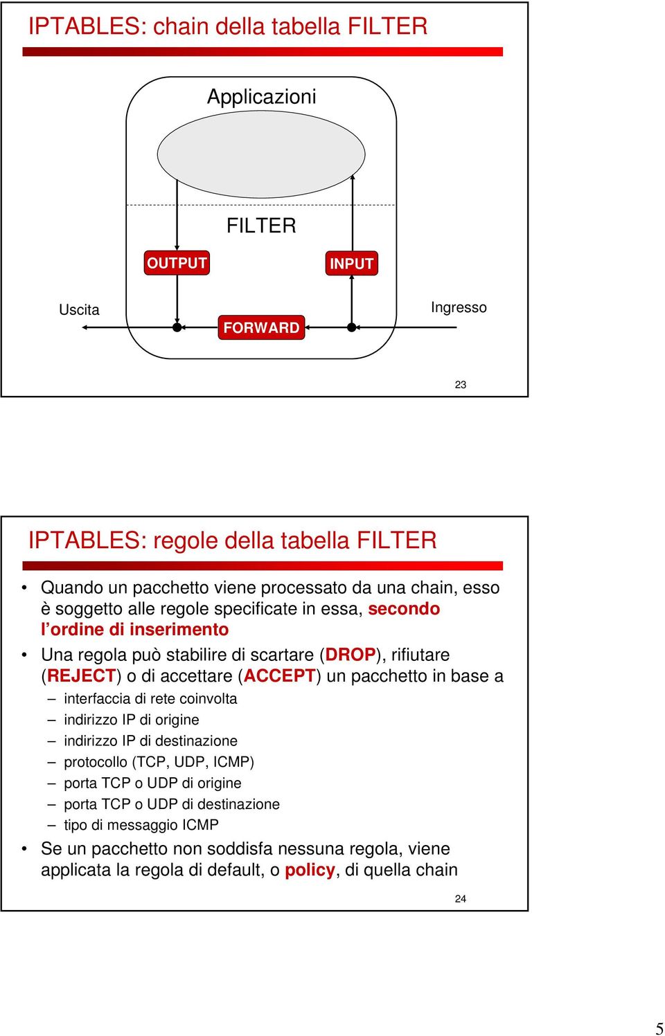 (ACCEPT) un pacchetto in base a interfaccia di rete coinvolta indirizzo IP di origine indirizzo IP di destinazione protocollo (TCP, UDP, ICMP) porta TCP o UDP di