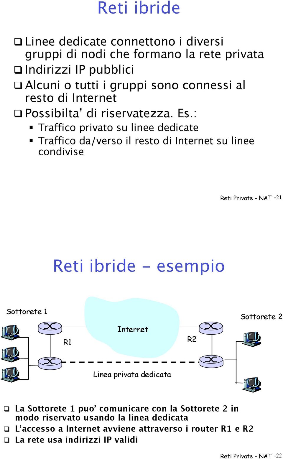 : " Traffico privato su linee dedicate " Traffico da/verso il resto di Internet su linee condivise Reti Private - NAT -21 Reti ibride - esempio Sottorete