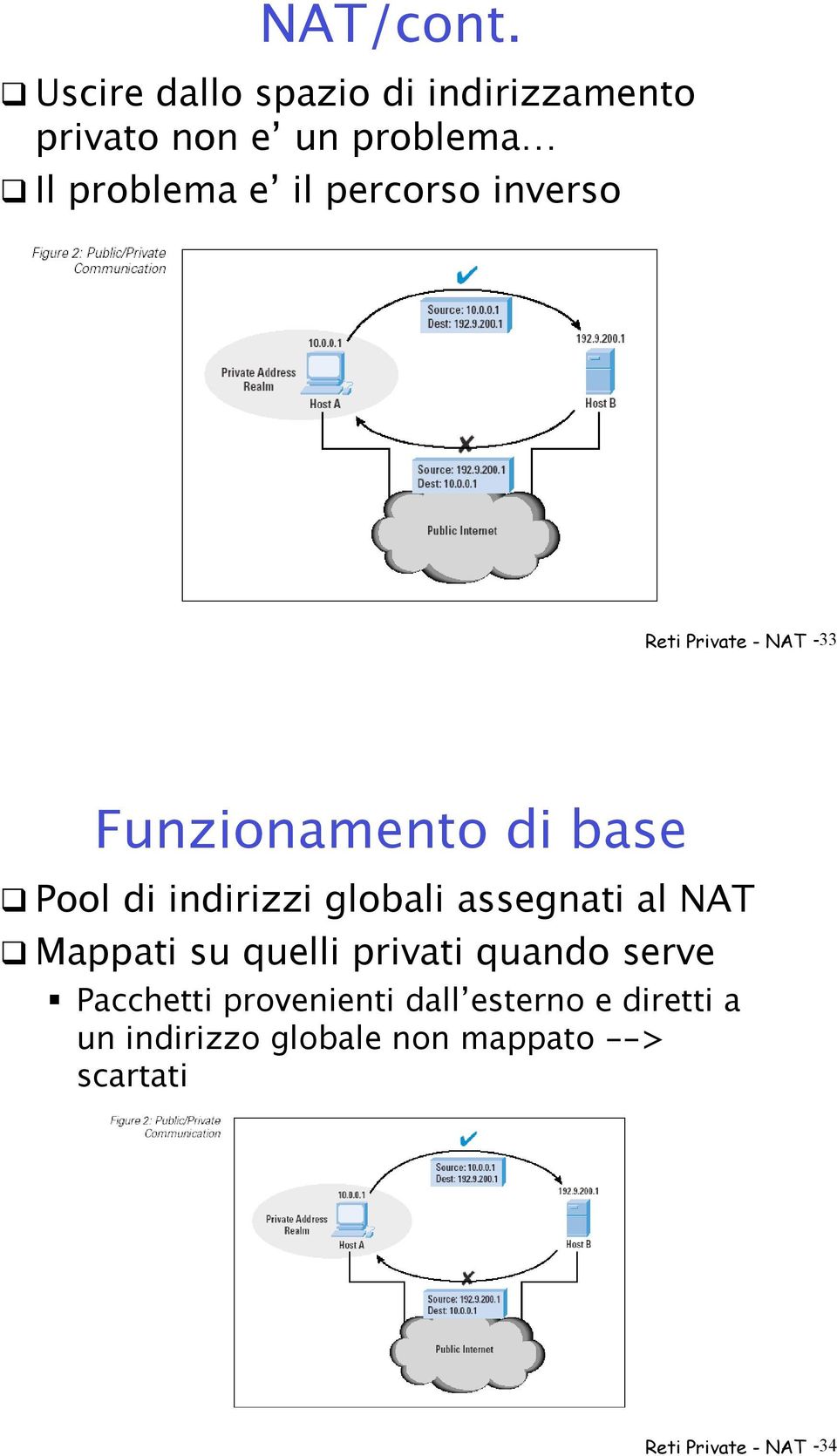 Pool di indirizzi globali assegnati al NAT!