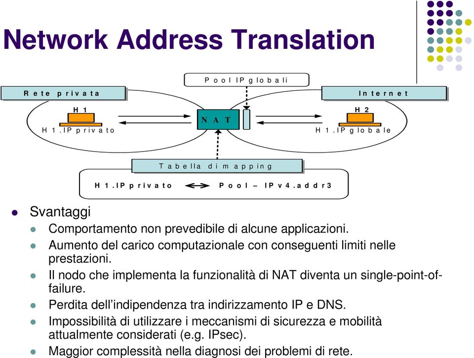 Aumento del carico computazionale con conseguenti limiti nelle prestazioni. Il nodo che implementa la funzionalità di NAT diventa un single-point-offailure.