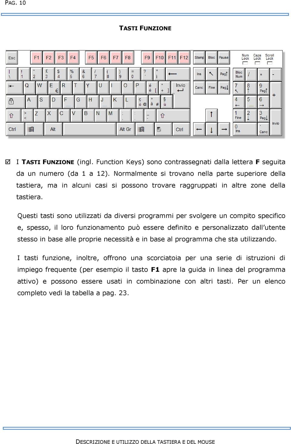 Questi tasti sono utilizzati da diversi programmi per svolgere un compito specifico e, spesso, il loro funzionamento può essere definito e personalizzato dall utente stesso in base alle proprie