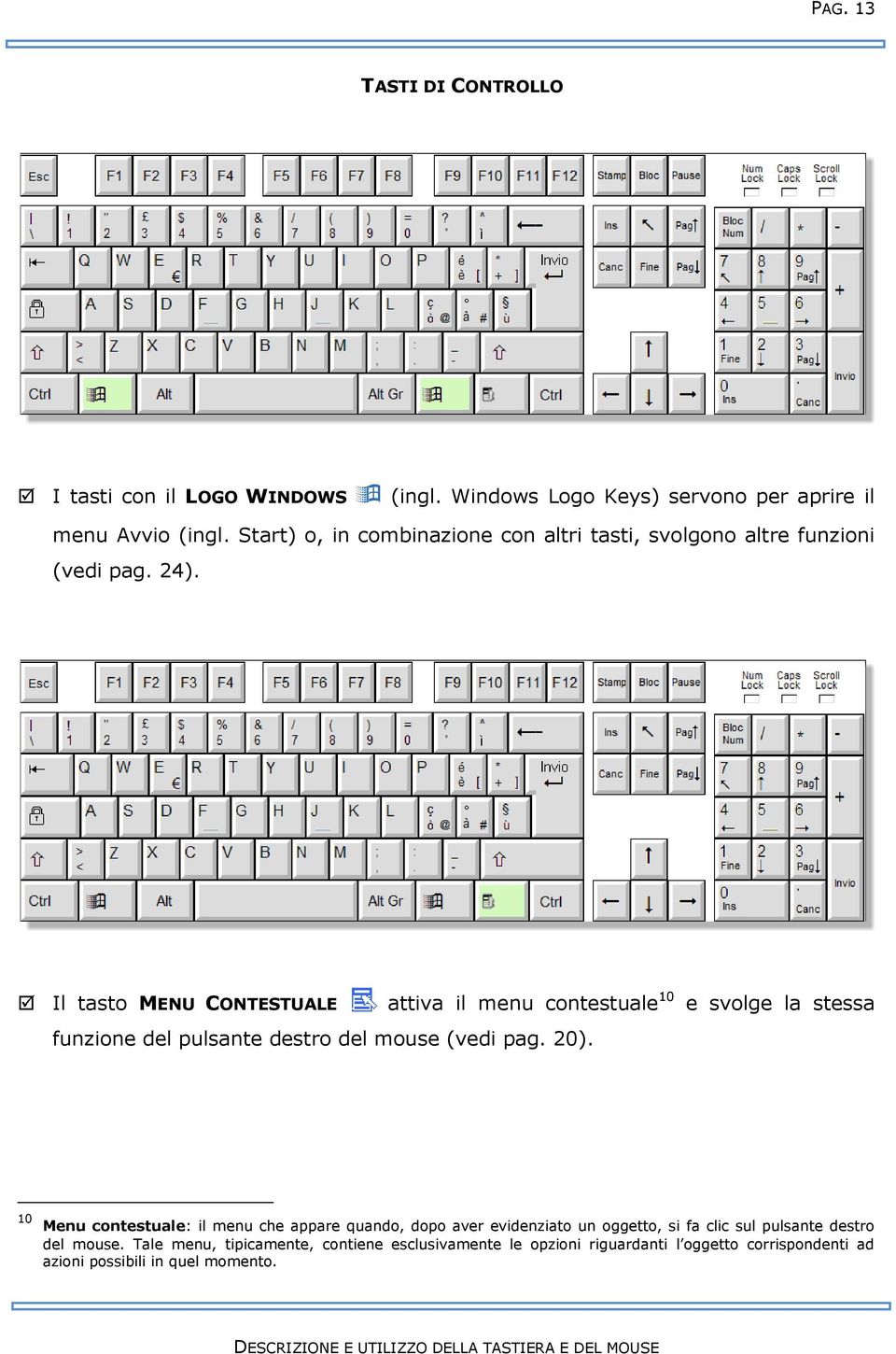 Il tasto MENU CONTESTUALE attiva il menu contestuale 10 e svolge la stessa funzione del pulsante destro del mouse (vedi pag. 20).