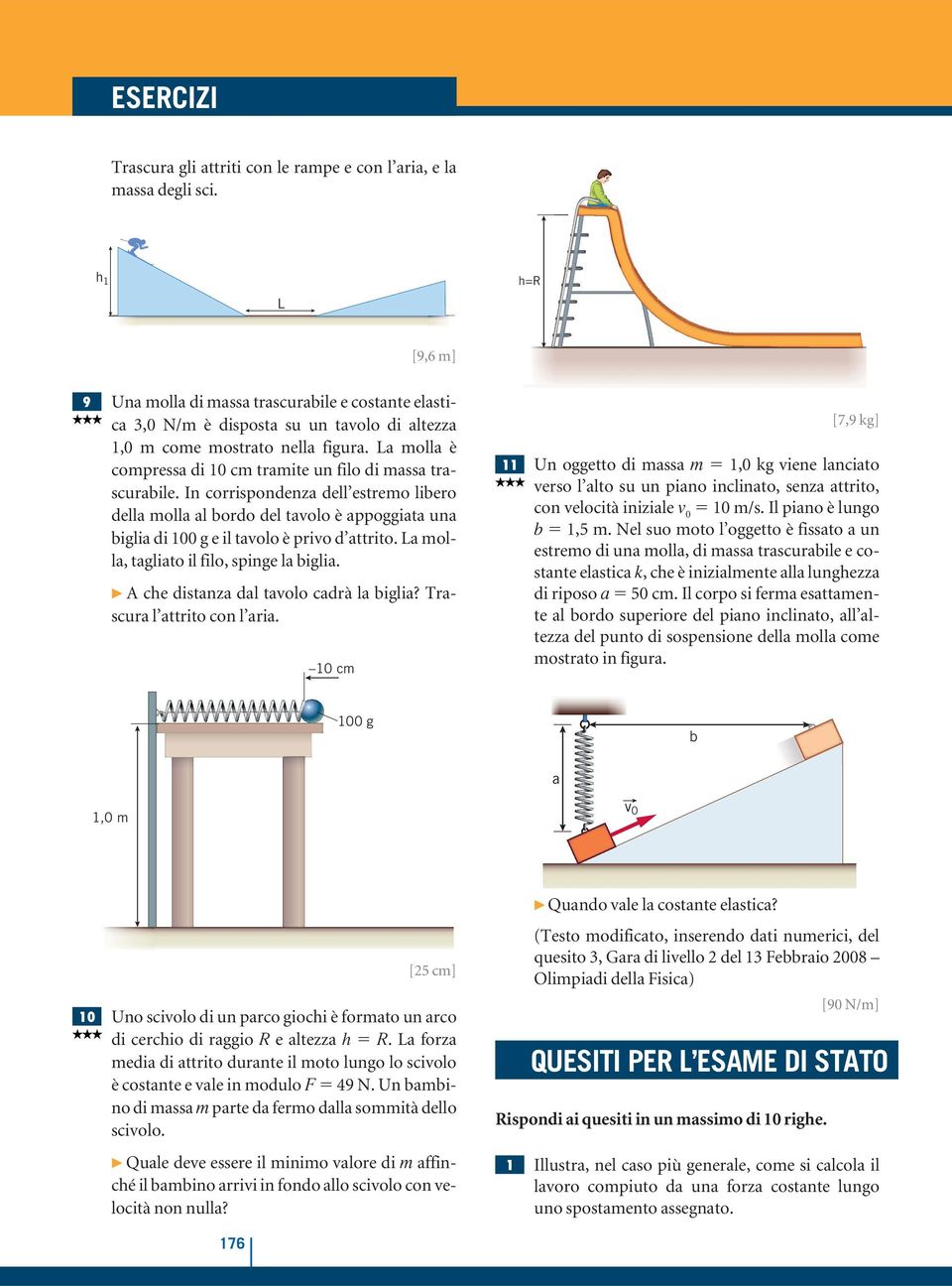 La molla è compressa di 10 cm tramite un filo di massa trascurabile.