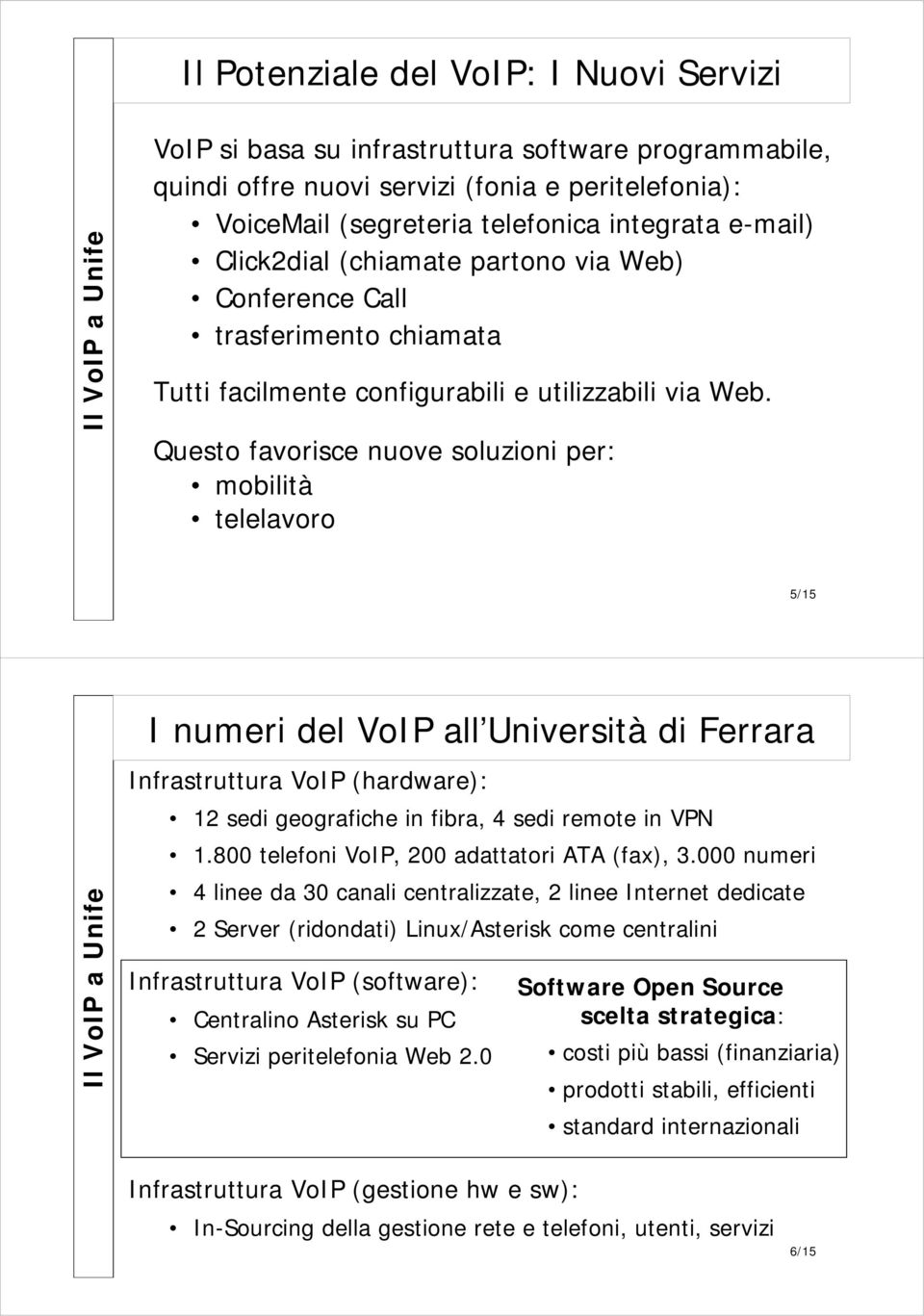 Questo favorisce nuove soluzioni per: mobilità telelavoro 5/15 I numeri del VoIP all Università di Ferrara Infrastruttura VoIP (hardware): 12 sedi geografiche in fibra, 4 sedi remote in VPN 1.