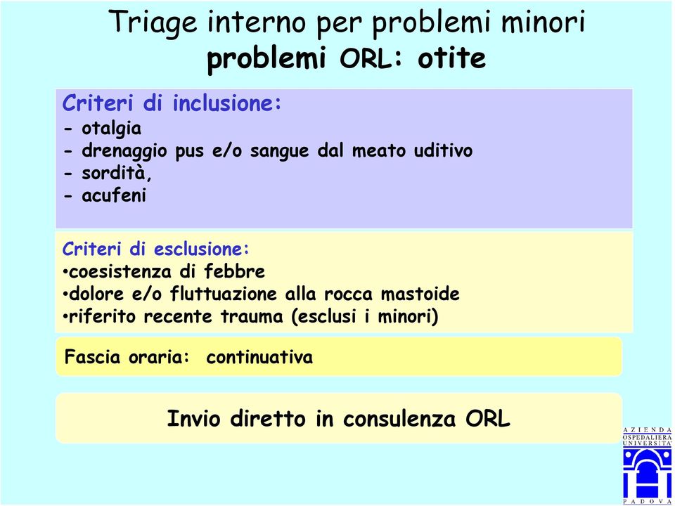 esclusione: coesistenza di febbre dolore e/o fluttuazione alla rocca mastoide