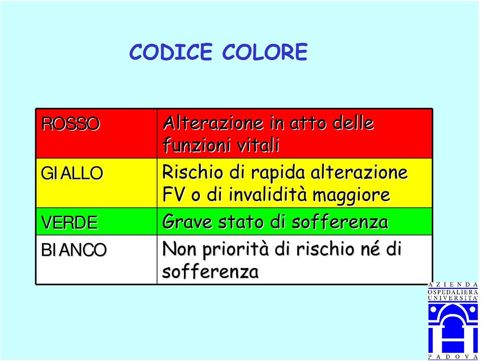 alterazione FV o di invalidità maggiore Grave stato