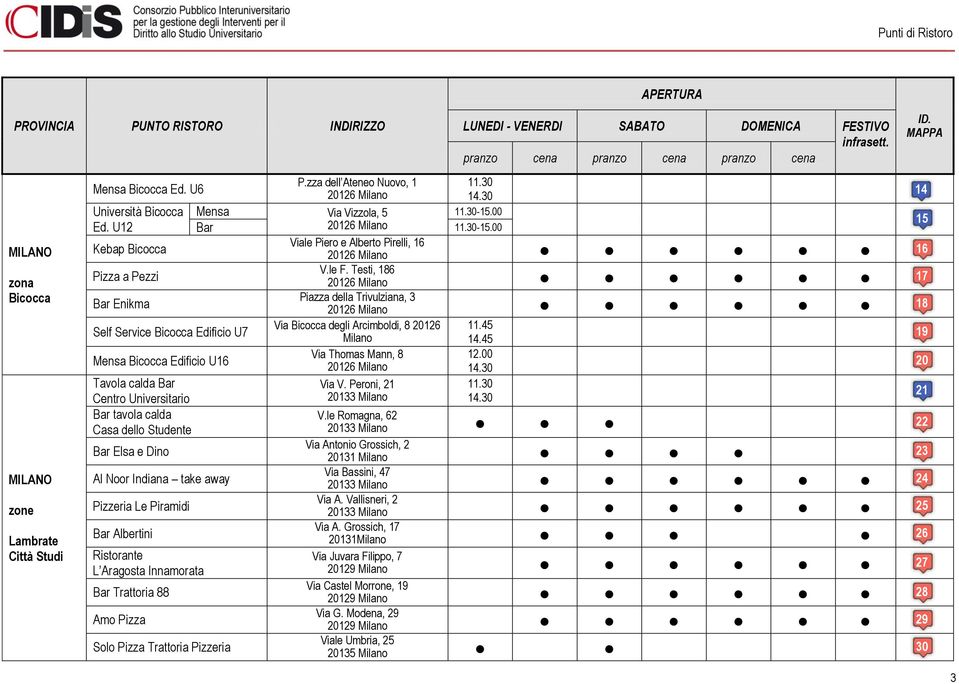 Noor Indiana take away Pizzeria Le Piramidi Bar Albertini Ristorante L Aragosta Innamorata Bar Trattoria 88 Amo Pizza Solo Pizza Trattoria Pizzeria P.zza dell Ateneo Nuovo, 1 20126 Milano 11.30 14.