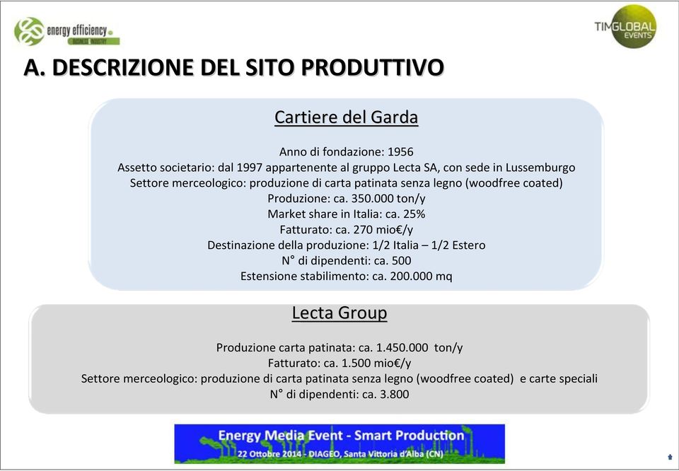 270 mio /y Destinazione della produzione: 1/2 Italia 1/2 Estero N di dipendenti: ca. 500 Estensione stabilimento: ca. 200.