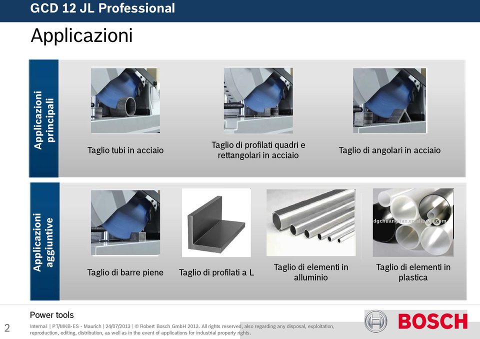 acciaio Applicazioni aggiuntive Taglio di barre piene Taglio di