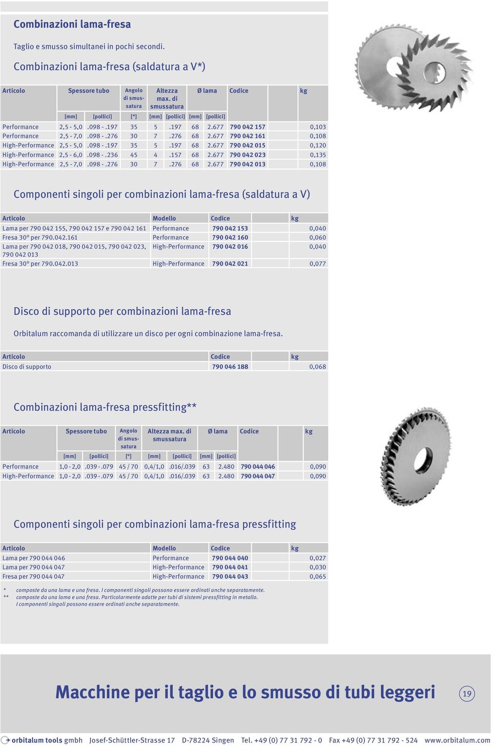 677 790 042 161 0,108 High-Performance 2,5-5,0.098 -.197 35 5.197 68 2.677 790 042 015 0,120 High-Performance 2,5-6,0.098 -.236 45 4.157 68 2.677 790 042 023 0,135 High-Performance 2,5-7,0.098 -.276 30 7.