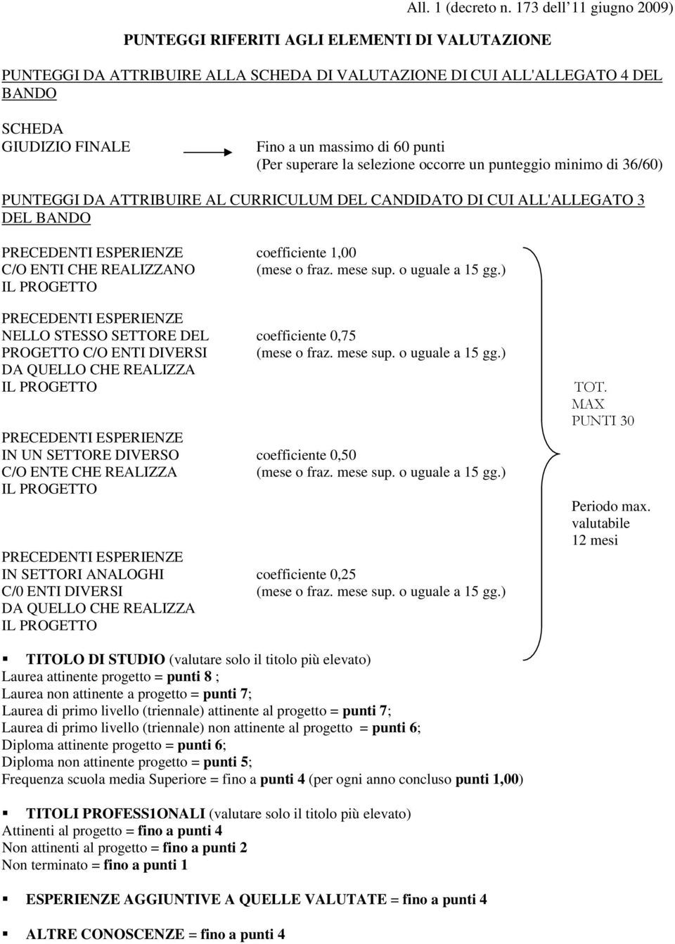 60 punti (Per superare la selezione occorre un punteggio minimo di 36/60) PUNTEGGI DA ATTRIBUIRE AL CURRICULUM DEL CANDIDATO DI CUI ALL'ALLEGATO 3 DEL BANDO coefficiente 1,00 C/O ENTI CHE REALIZZANO