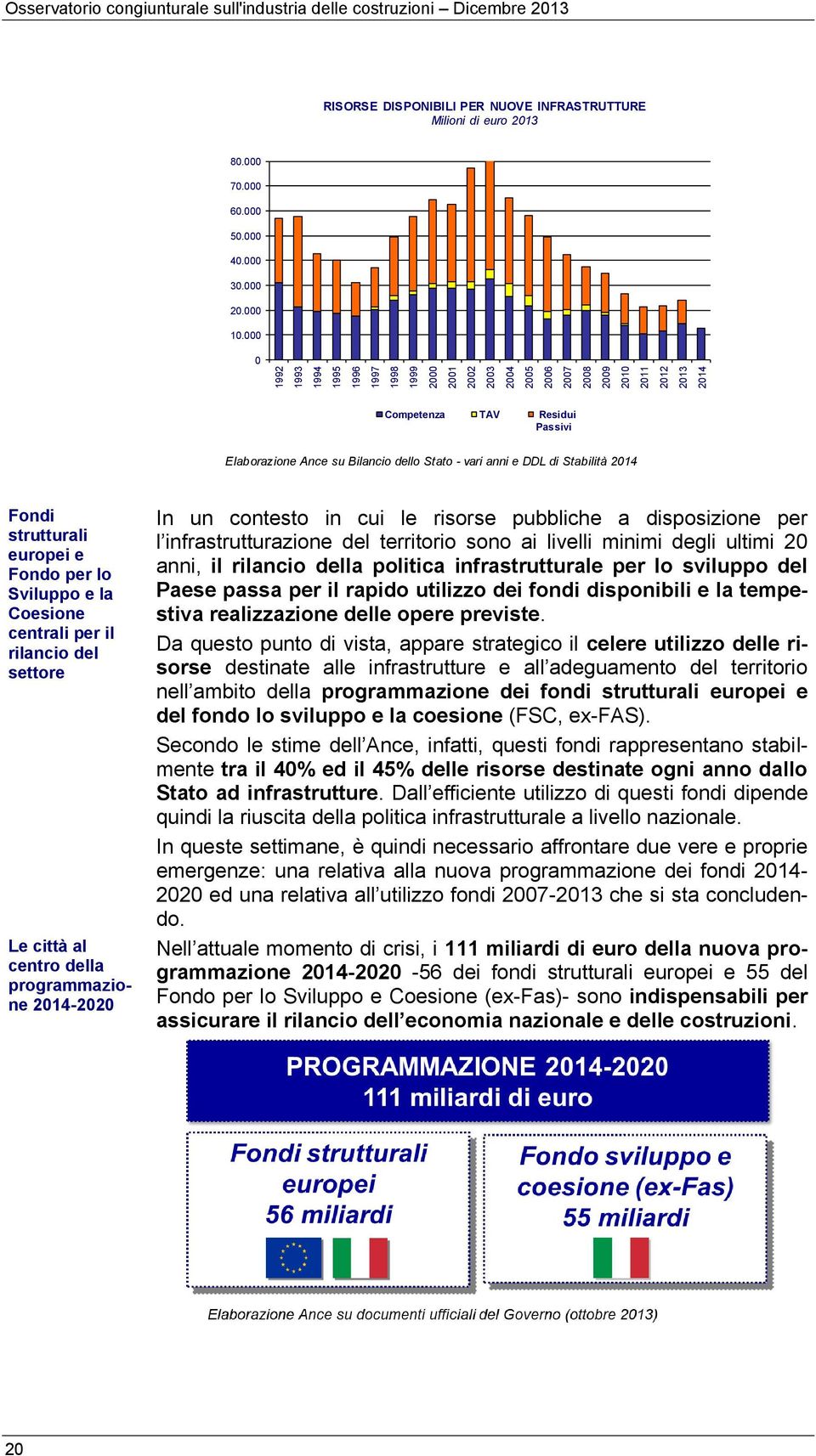 000 0 Competenza TAV Residui Passivi Elaborazione Ance su Bilancio dello Stato - vari anni e DDL di Stabilità 2014 Fondi strutturali europei e Fondo per lo Sviluppo e la Coesione centrali per il